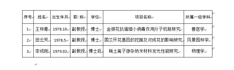 QQ截图20180927172019.png QQ截图20180927172019.png
